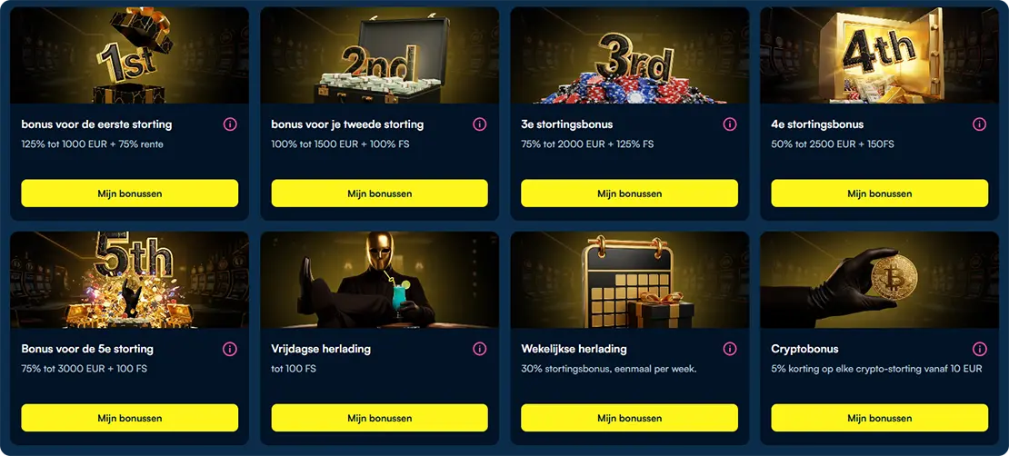 AureonPlay bonuses